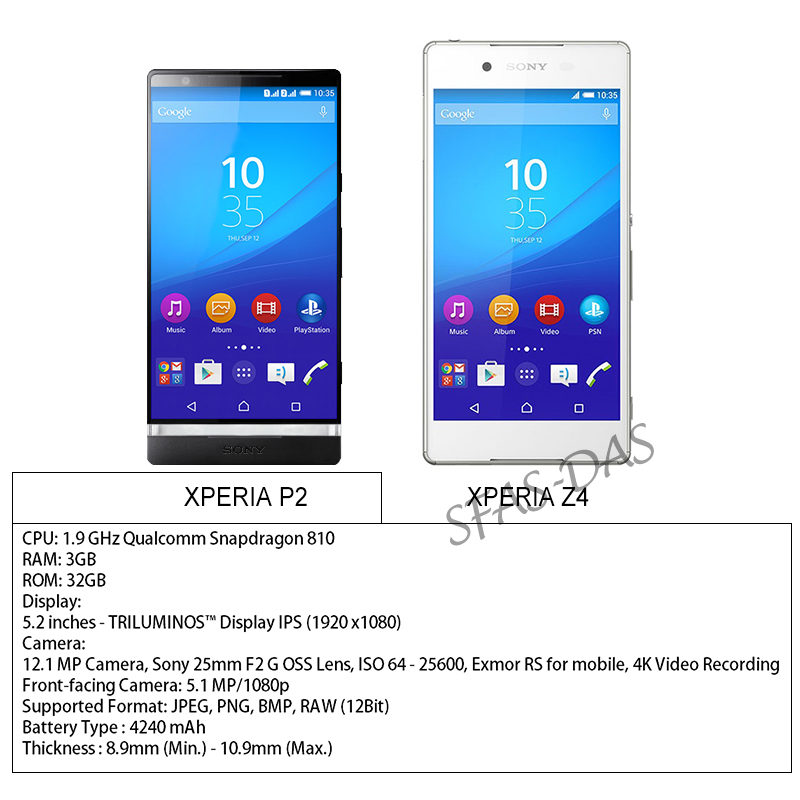 xperia-p2-specs