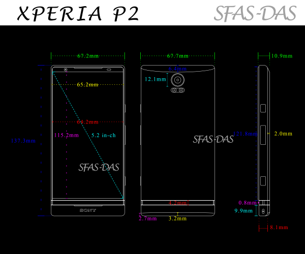 xperia-p2-skizze